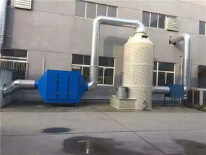 印刷廠廢氣處理設(shè)備廠家 新聞動態(tài)